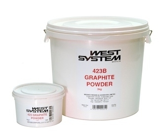 Poudre de graphite 423 - Additif pour époxy - West System - Ardec -  Produits pour bois